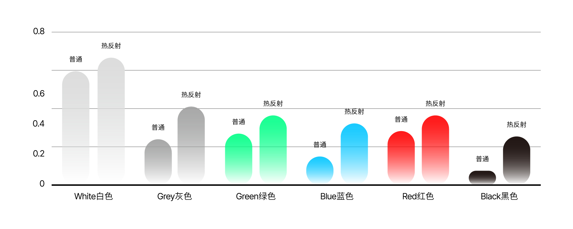 k8凯发(中国)天生赢家·一触即发